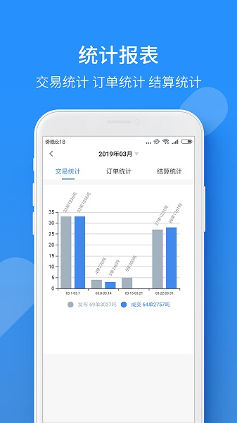 危品汇 3.2.24 安卓版 2