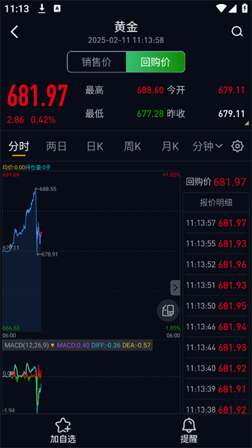 融通金贵金属行情 1.0.7 安卓版 3