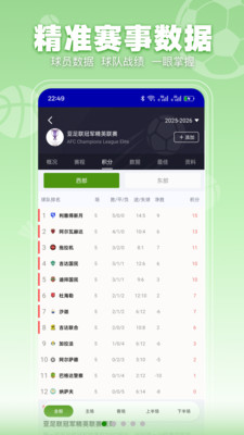 今日看球 3.1.9 最新版 3