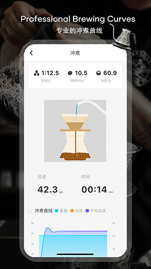 Cocinare 4.0.5 安卓版 2