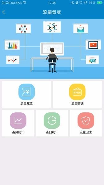 迪泰 v2.0.4 安卓版 1