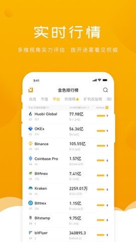 金色财经 5.0.8 安卓版 3