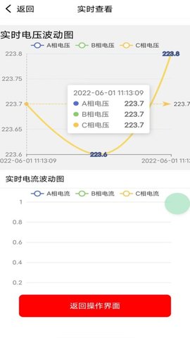 裕茂优云控 3.0.0 安卓版 2