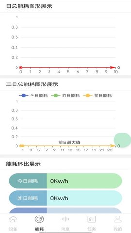 裕茂优云控 3.0.0 安卓版 3