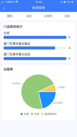 云在护理管理 1.0.8 安卓版 2