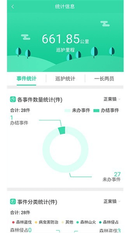 智慧林长 6.2.9 安卓版 1