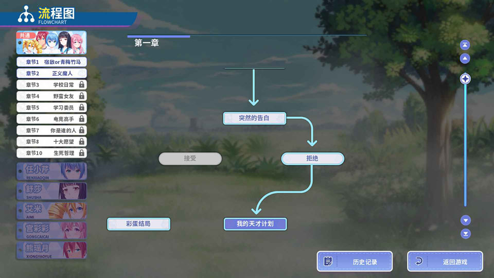 我才不会被女孩子欺负呢 0.3 安卓版 1