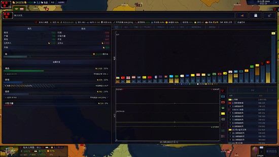文明时代二钢铁雄心4MOD 8.3.6 安卓版 1