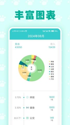 喵喵账密 1.2.7 安卓版 2