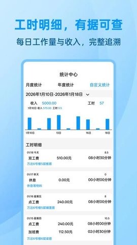 安心加班记工时 1.0.0 安卓版 3