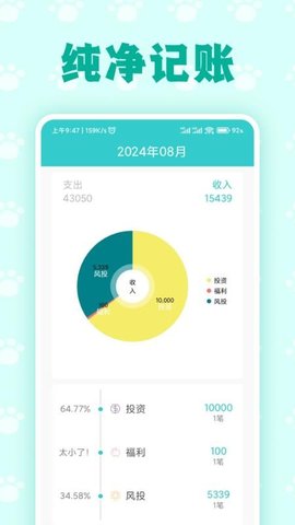 喵喵账密 1.2.7 安卓版 3