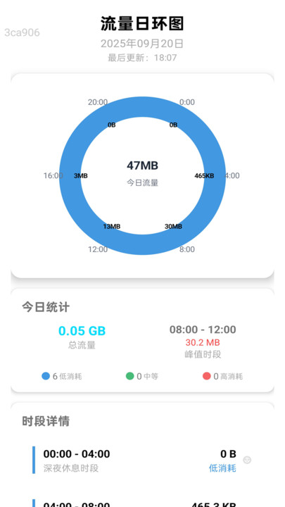 免费优省流量 2.0.1 安卓版 1
