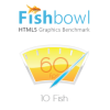fishbowl手机性能测试