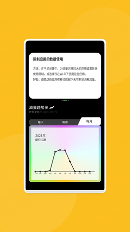雷灵迅流精灵 1.0.3 安卓版 3