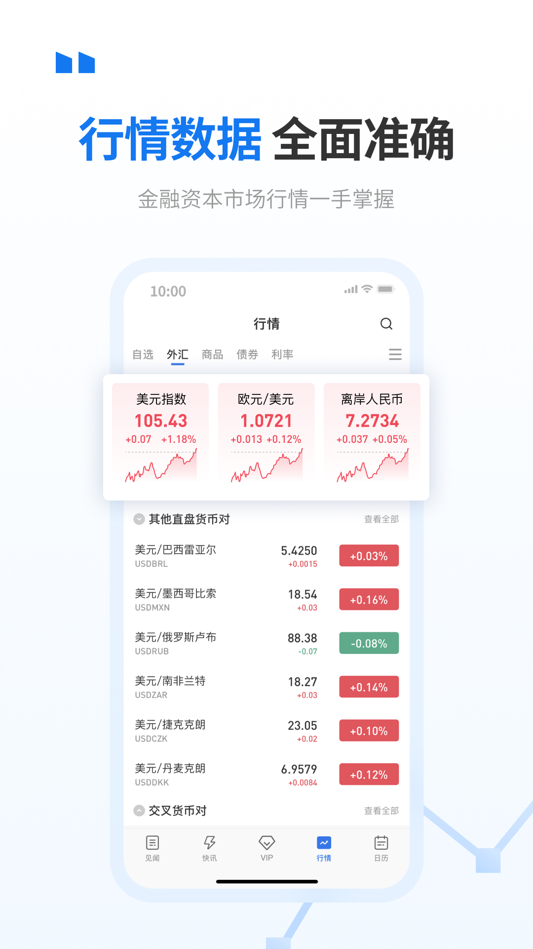 华尔街见闻 6.54.0 安卓版 3