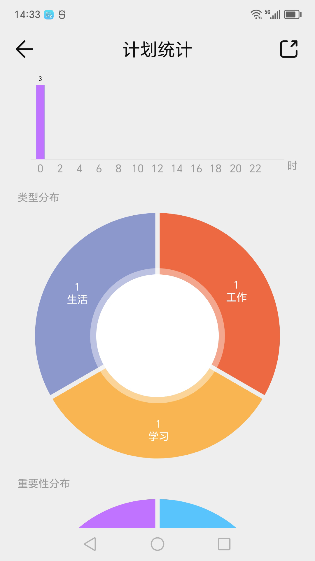 爱日程 1.1.0 安卓版 3