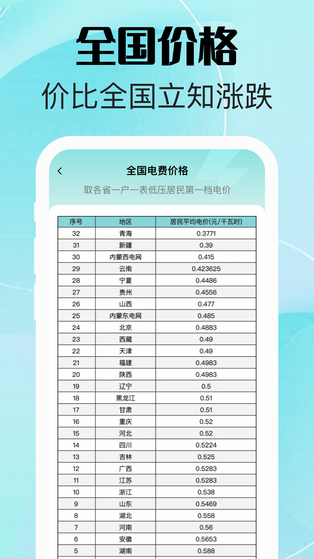 网上水电管家 1.0.1 安卓版 1