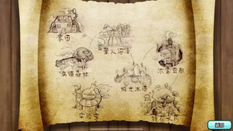 植物大战僵尸旅行 1.10.10 安卓版 3