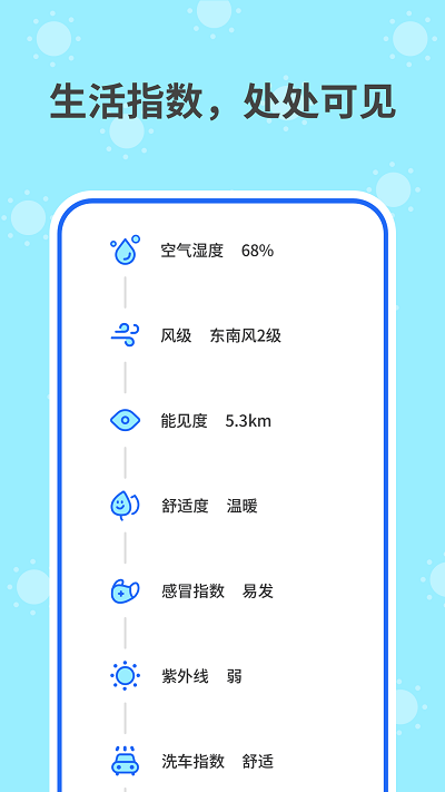 和喣天气预报 v1.0.1 安卓版 3