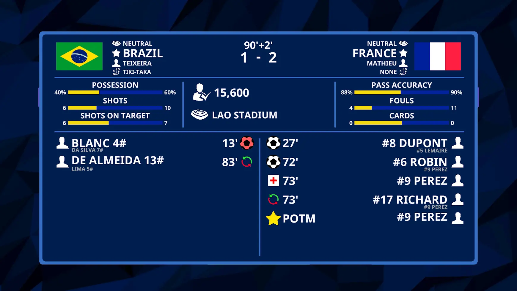 InternationalFootballSimulator 21.9.5 安卓版 4