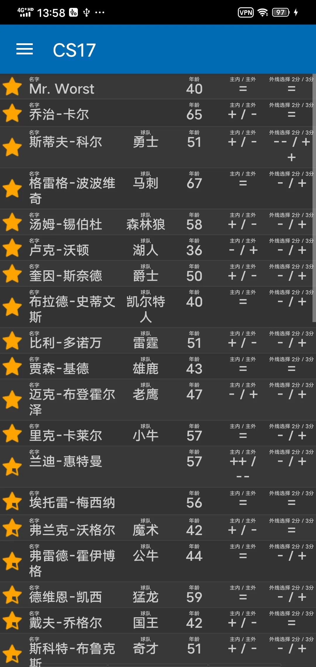 篮球经理2017 1.5 安卓版 3
