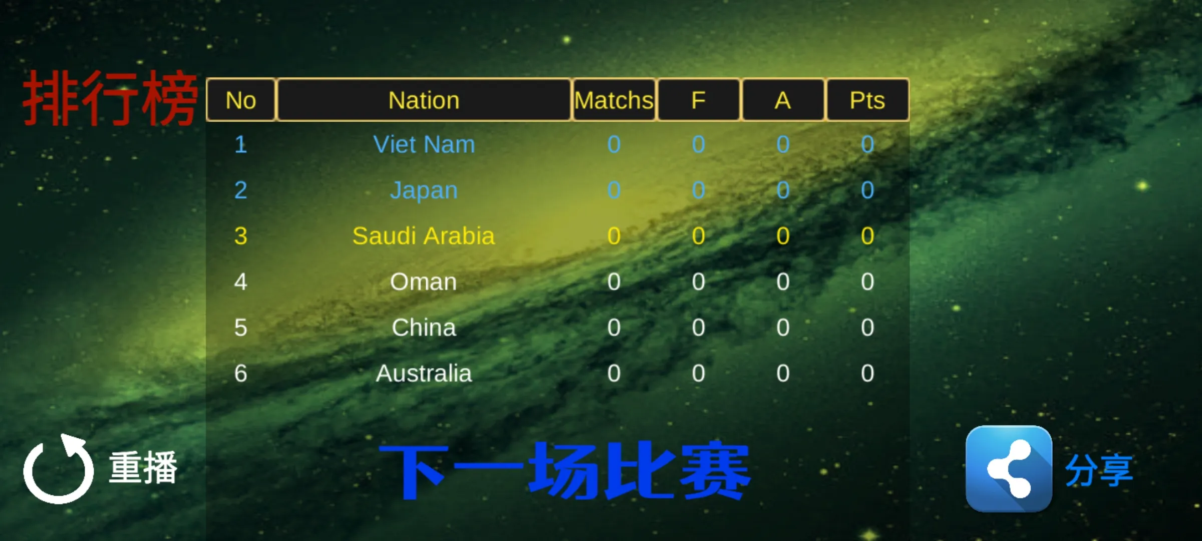 足球世界杯模拟器 1.0.0 安卓版 3