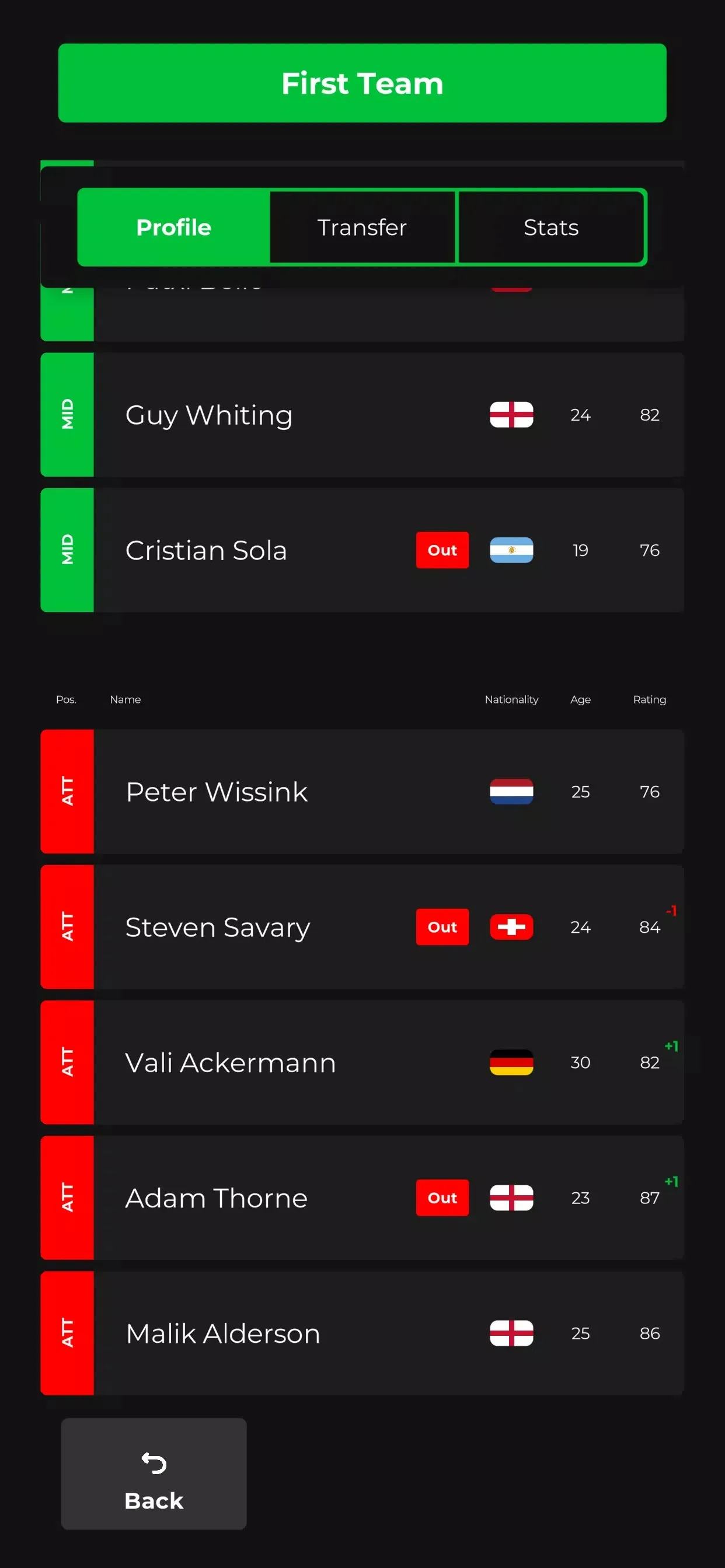 俱乐部老板 1.71.01 安卓版 2
