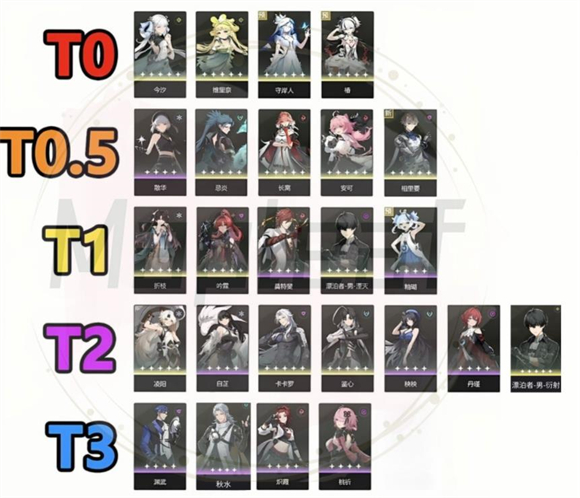 鸣潮云游戏官方版