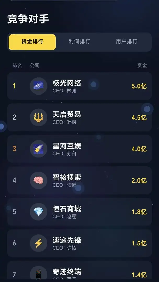 数字帝国互联网大亨 1.0.2 安卓版 2