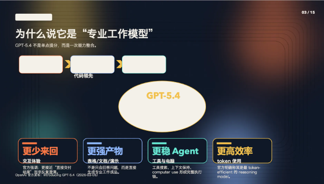 GPT5.4国内版app免费下载-GPT5.4ai大模型软件官方正版下载