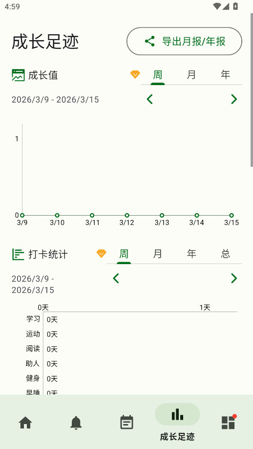 自律树 1.45 安卓版 3