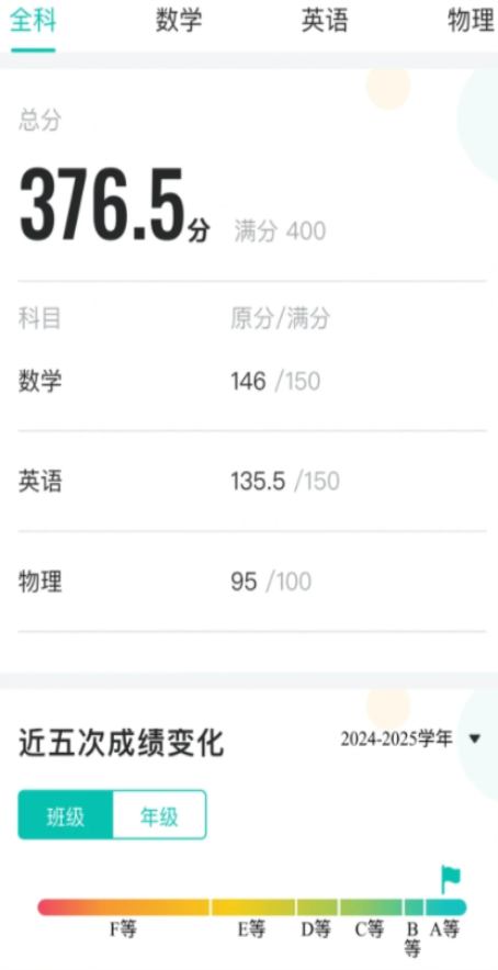 智学网学生端最新版 2.0.1972 安卓版 1
