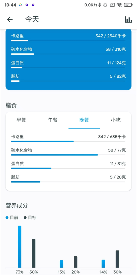 yazio 12.88.0 最新版 2