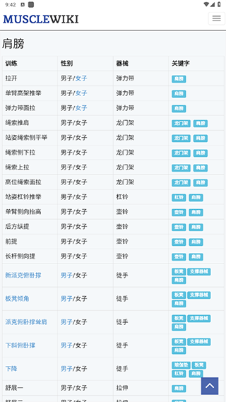 MuscleWiki锻炼与健身中文版app下载-MuscleWiki官方版软件手机版下载v2.7.1