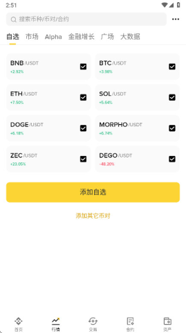 加密货币行情分析软件 3.18.4 最新版 0