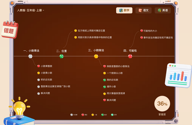 小精龙ai伴学学生端app免费下载-小精龙软件官方正版安装包下载