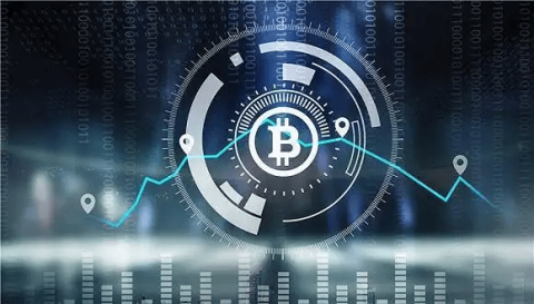 数字货币模拟交易软件哪个好-数字货币模拟交易app有哪些