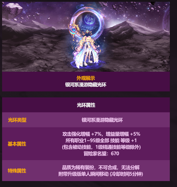 DNF2026五一套至尊光环属性一览