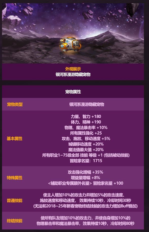 DNF2026五一套至尊宠物属性一览