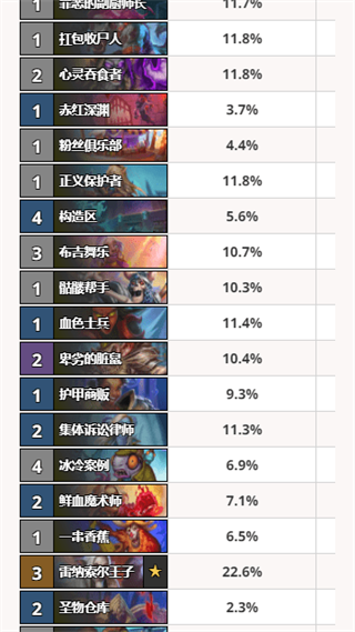 Arcane Tracker 4.47 安卓版 1