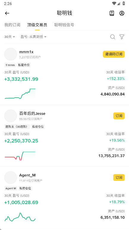 币案现货交易所 3.13.5 最新版 0