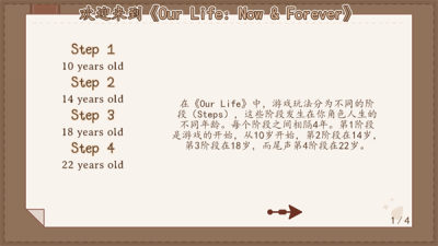 我们的人生此刻与永恒 1.5.1 安卓版 3