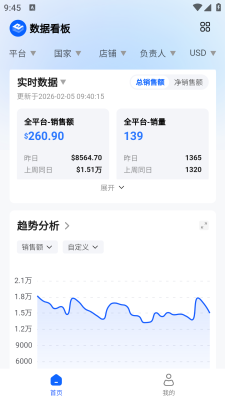 凌羿ERP 1.0 安卓版 2