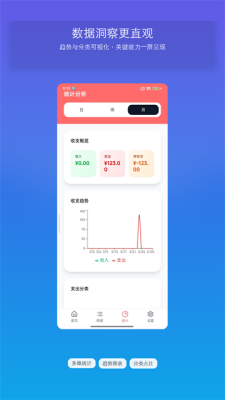 龙虾记账 1.3 安卓版 1