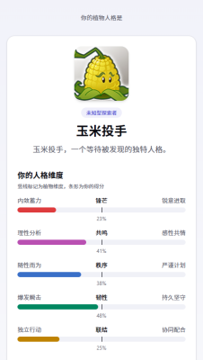 植物人格测评软件免费版 1.0 安卓版 2