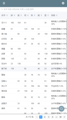 白菜菊花 1.0 安卓版 1
