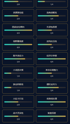 LBTI英雄联盟玩家人格测试免费版 1.0 安卓版 3