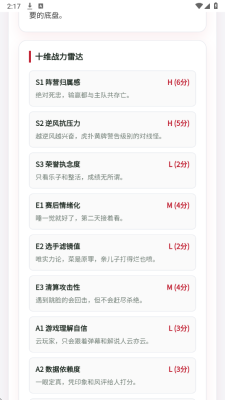 LOLTI人格测试免费版 1.0.0 安卓版 2