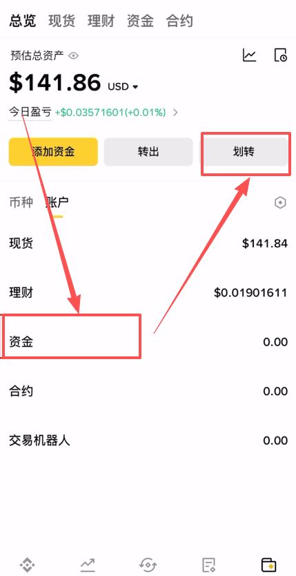 币安交易所卖出USDT教程