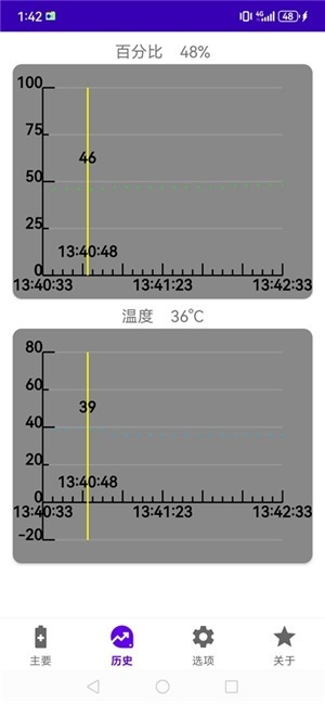 我的电池OK 2.16.0 安卓版 0